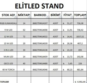 ELİT LED STAND VE YEDEK KOLİ